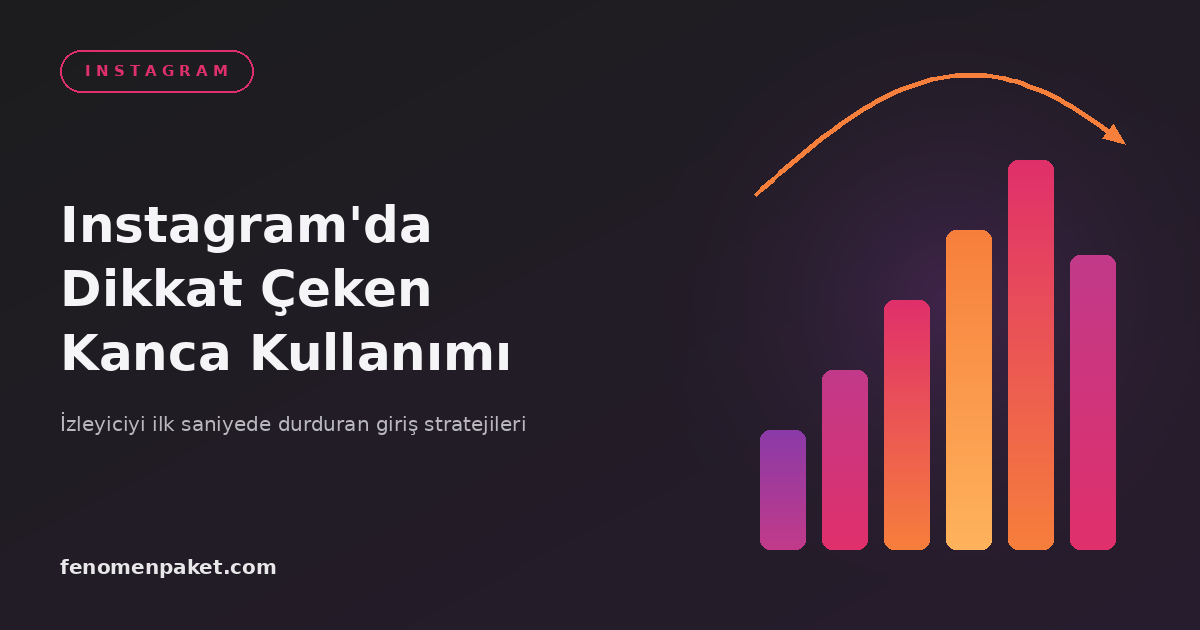 Instagram Kanca Nedir? Dikkat Çeken Bir Kanca Nasıl Oluşturulur?