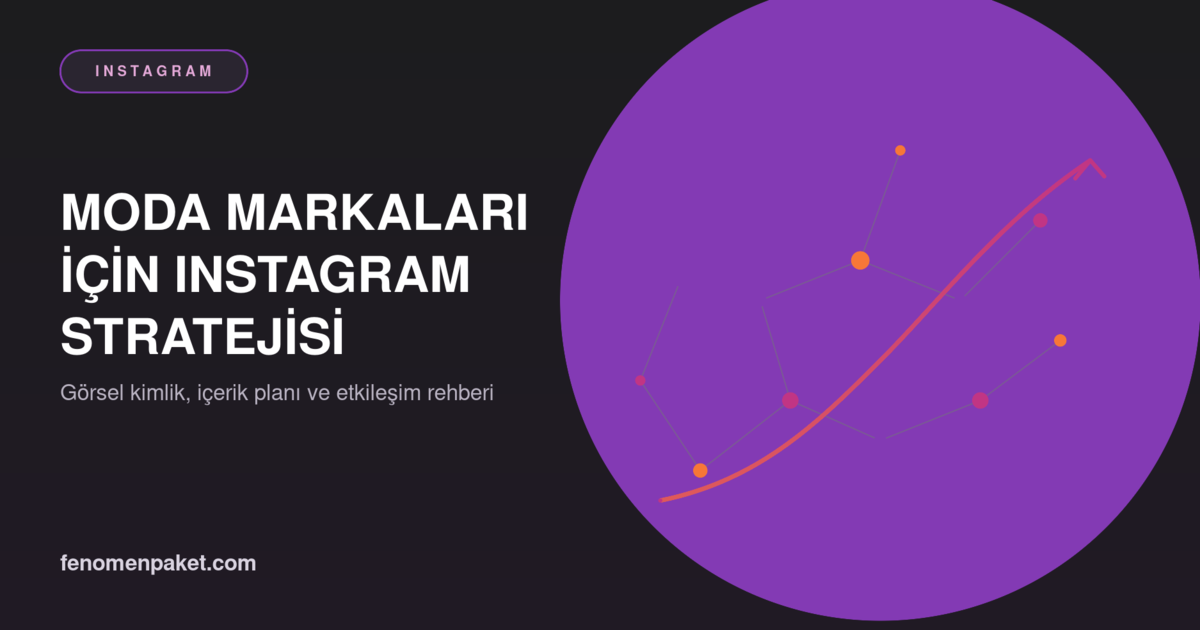 Moda Markaları İçin Instagram Stratejisi Nasıl Kurulur?