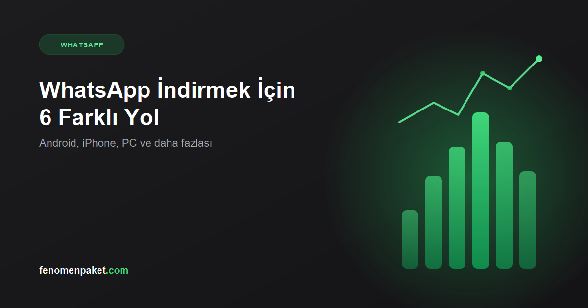 WhatsApp İndirmek İçin 6 Farklı Yol ve Kurulum Adımları